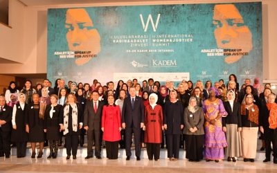 II. International Women and Justice Summit, Multi Platform Live Streaming